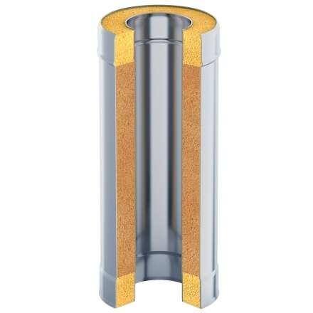 Труба-термо 0,5 м GS AISI 430-430-0,8-0,5 мм в Мозыре