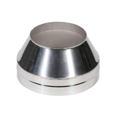 Конус 2К Феникс купить в Мозыре