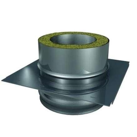 Площадка монтажная термо ПМТ-Р 430, 0,5 купить в Мозыре