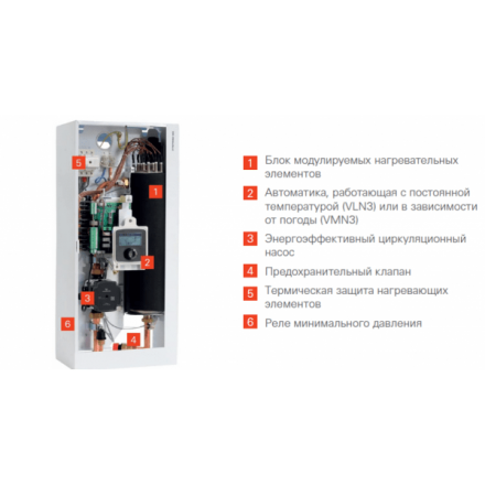 Электрический котел Viessmann Vitotron 100 VMN3-08 погодоз автоматика в Мозыре
