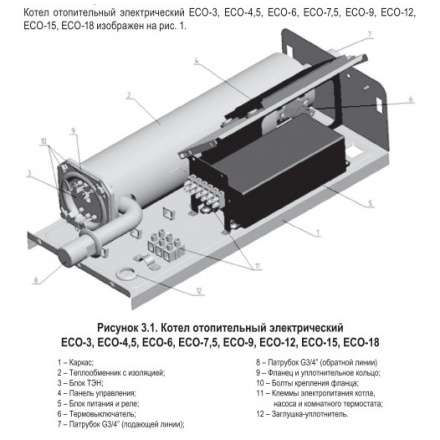 Электрический котёл Лемакс ECO-4,5 в Мозыре