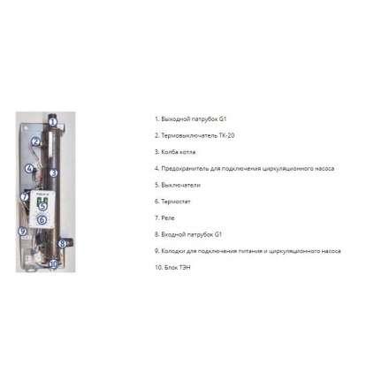 Электрический котел ЭВАН Next 24 в Мозыре