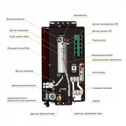 Электрический котел Navien EQB 24HW в Мозыре