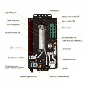 Электрический котел Navien EQB 08HW в Мозыре