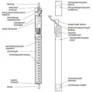 Электрокотел Baxi Amptec С900 в Мозыре