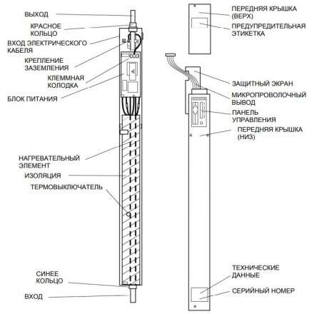 Электрокотел Baxi Amptec U401 в Мозыре