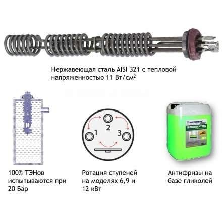 Электрокотел Baxi Ampera 12 в Мозыре