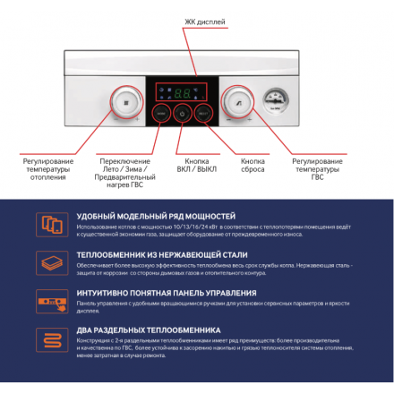 Газовый котел Navien Heatlux NGB210-24K в Мозыре