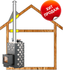 Комплект дымохода для бани А1 купить в Мозыре