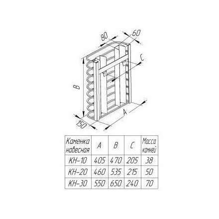 Навесная сетка-каменка Добросталь к печам Жара-Люкс 10/20/30 в Мозыре