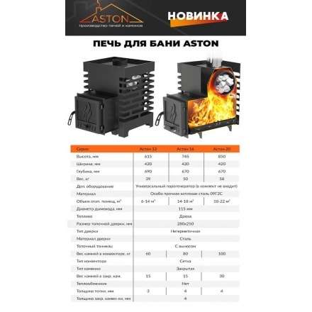 Печь для бани Везувий ASTON 20 INOX в Мозыре