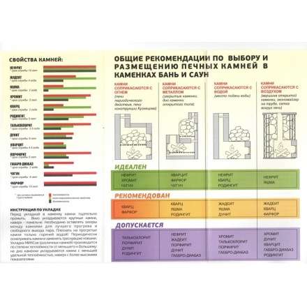 Камень Яшма ведро 10 кг в Мозыре