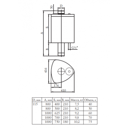 Бак Термофор БАЙКАЛ 70 л самоварного типа в Мозыре
