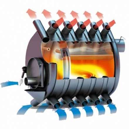 Печь отопительная Бренеран АОТ-011 тип 01 в Мозыре