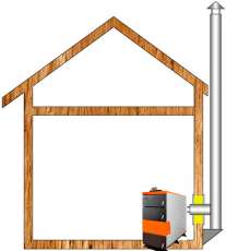 Комплект дымохода для котла А16 ?150 (160) мм Амазонка бай в Мозыре
