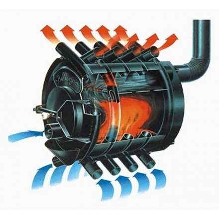 Buran, тип 02 (400м3) в Мозыре