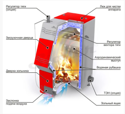 Stoker PRO 16 в Мозыре
