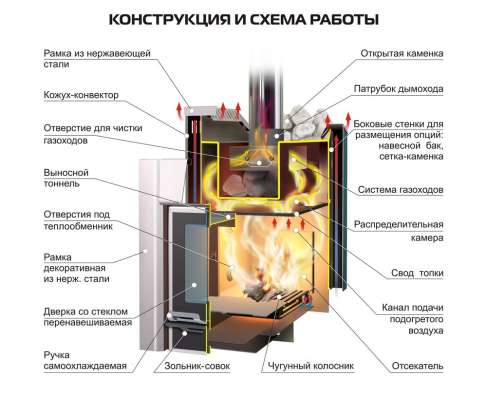  в Мозыре
