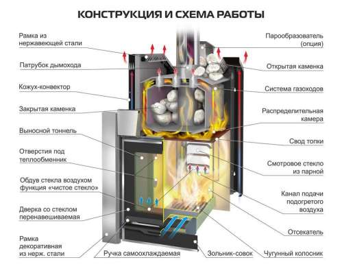  в Мозыре