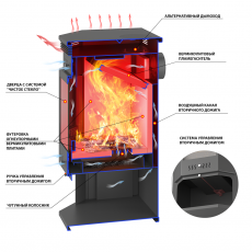 Печь-Камин ASTON 12 кВт Призматик в Мозыре