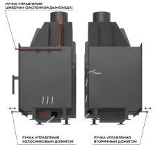 Каминная топка ASTON 600 в Мозыре