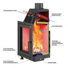 Каминная топка ASTON Вертикаль в Мозыре