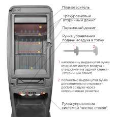 Печь-камин EVEREST S7 в Мозыре