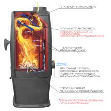 Печь-камин EVEREST S7 в Мозыре