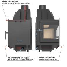 Каминная топка ASTON 700 L в Мозыре