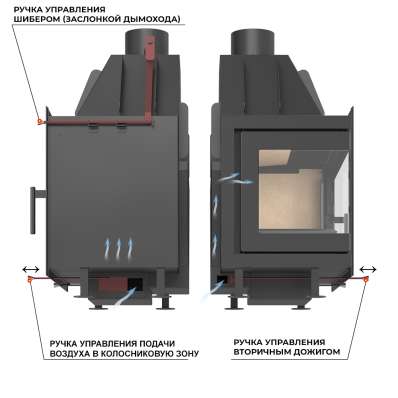 Каминная топка ASTON 700 L в Мозыре