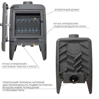 Печь-камин EVEREST М7 в Мозыре