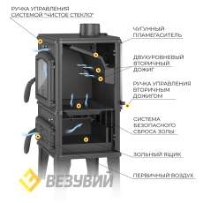 Печь-камин Везувий LV-12 Антрацит в Мозыре
