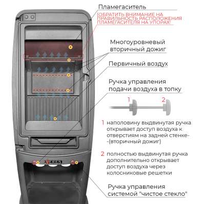 Печь-камин EVEREST S7M в Мозыре