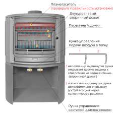Печь-камин EVEREST S9М в Мозыре