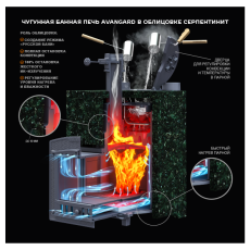 AVANGARD 30 (П2) в Мозыре