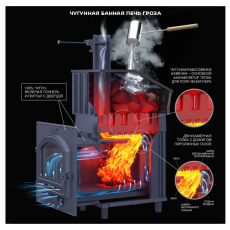 Гроза 18 (П) в Мозыре