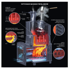 Grom 30 (П2) в Мозыре