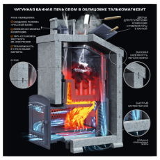 Grom 30 (П2) в Мозыре