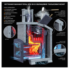 Комплект GFS ЗК 40(П) Президент 1140/60 Талькомагнезит в Мозыре