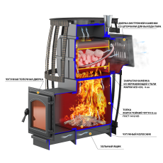 Печь для бани Везувий Легенда Русский Пар Ковка 18 (240) в Мозыре
