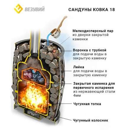  в Мозыре