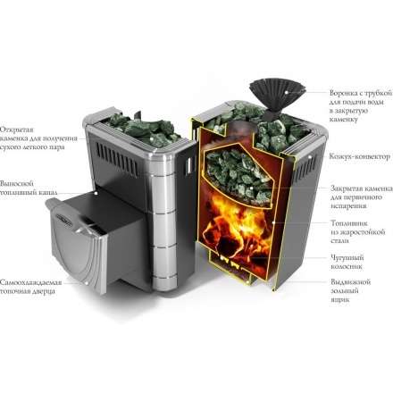 Печь для бани Термофор Гейзер 2014 Inox ДА ЗК терракота в Мозыре