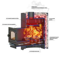 Печь для бани Везувий Скиф Стандарт 12 (ДТ-3С) в Мозыре