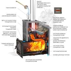 Комплект Президент Везувий Эверест 24 (281) Пироксенит в Мозыре