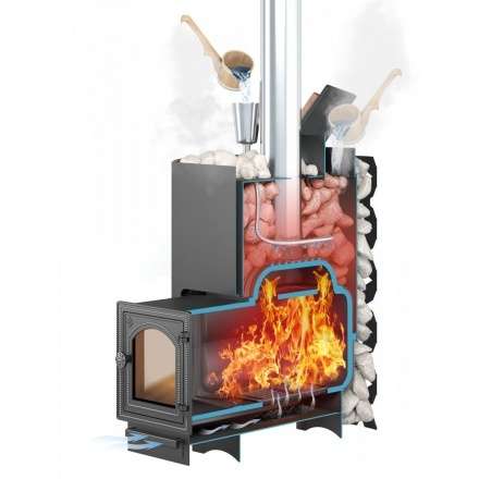 Банная печь ЭТНА 24 (ДТ-4) Закрытая каменка в Мозыре