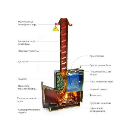 Печь для бани Термофор Скоропарка 2017 Inox ДНС КТК Б антрацит в Мозыре