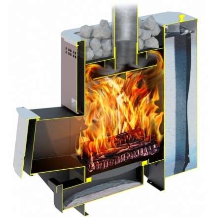 Печь для бани Теплодар Тамань 10 ТБ в Мозыре