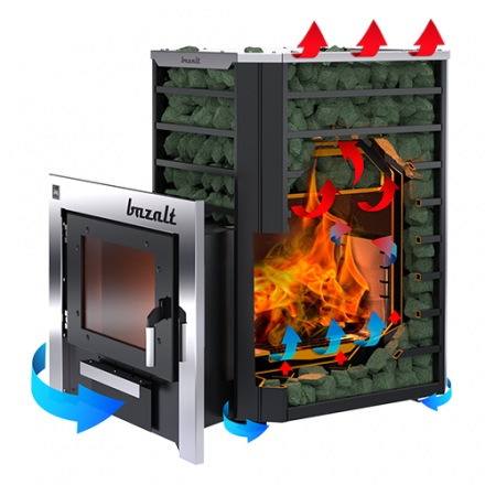 Печь банная Термокрафт Bazalt в Мозыре