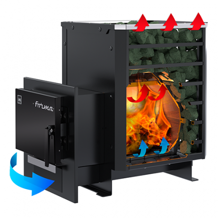 Печь банная Термокрафт Forma в Мозыре