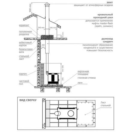 Отопительная печь Теплодар Матрица 200 в Мозыре